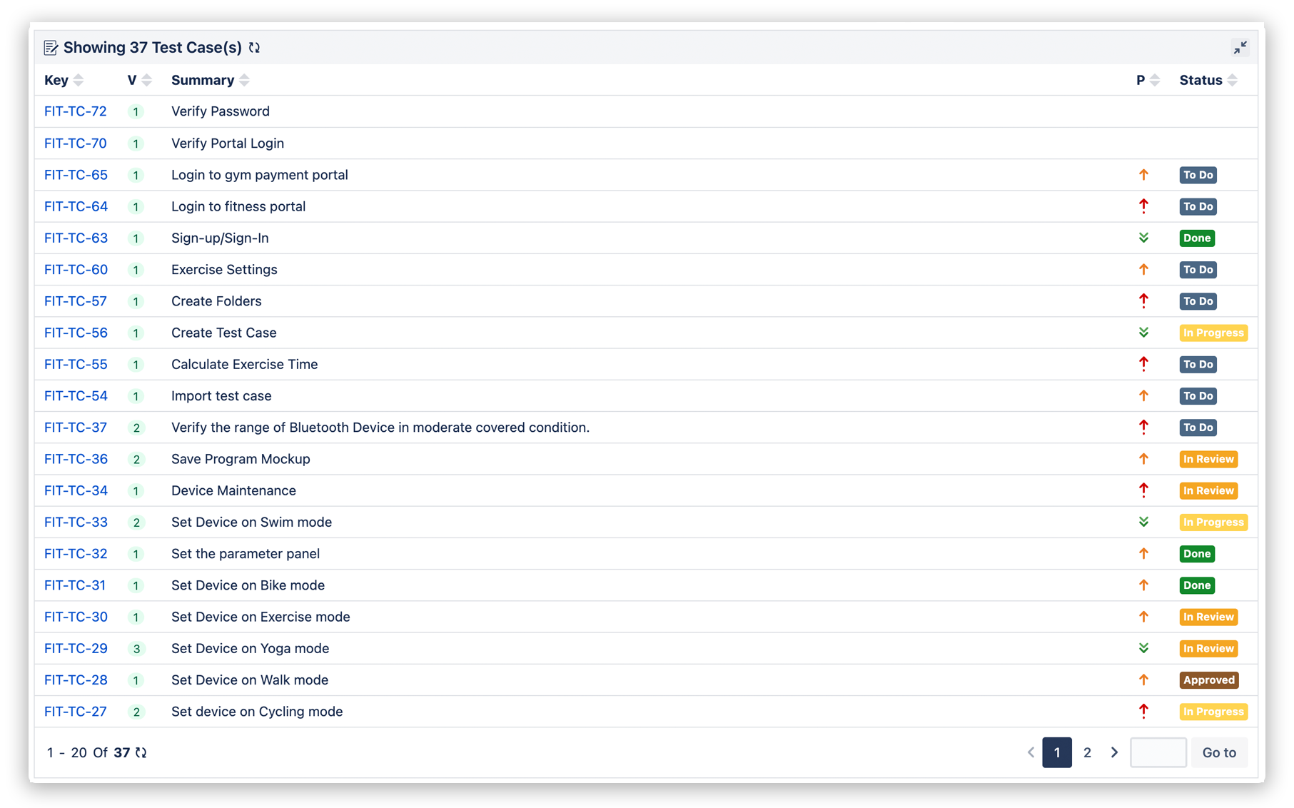 How To Integrate QMetry Macro With Confluence